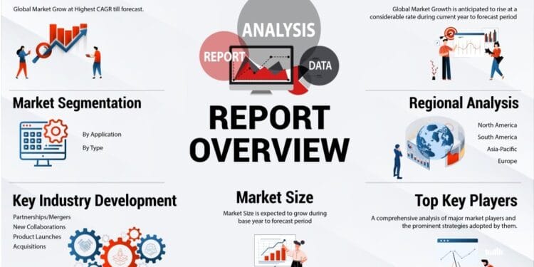 Navigating the Currents Examining Trends and Updates in Global Markets