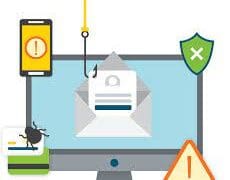 Cybersecurity Culture: Fostering Awareness and Preparedness