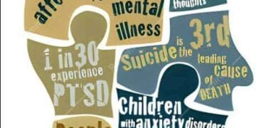 Mental Health Awareness in India: Breaking the Stigma and Building Support Systems 🧠🇮🇳