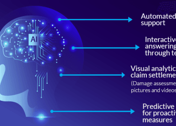 🔐 Disinformation Security