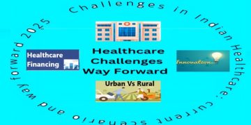 India’s Healthcare Sector in 2025: Innovations, Challenges, and Opportunities