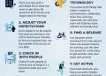 How to Stay Productive While Working from Home