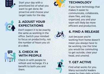 How to Stay Productive While Working from Home