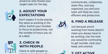 How to Stay Productive While Working from Home