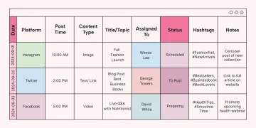 PM Announces ₹5000 Crore Clean Energy Project in Rajasthan to Boost Sustainable Growth