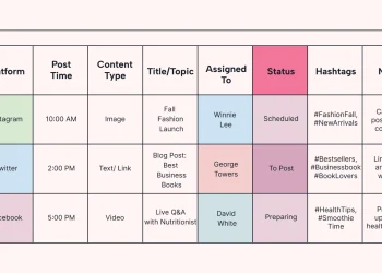 🗓️ How to Create a Content Calendar That Works