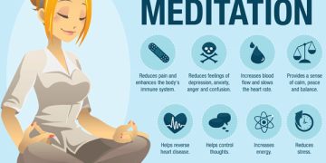 Benefits of Meditation for Mental and Physical Health
