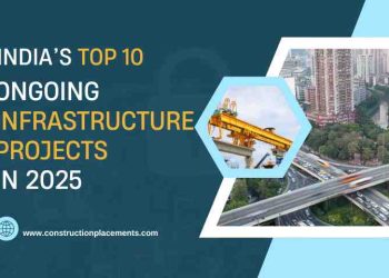 India’s Infrastructure Development in 2025: Projects, Progress, and Prospects