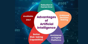 Artificial Intelligence in Everyday Life: Benefits and Concerns
