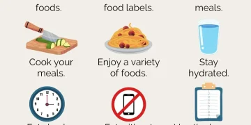 How Artificial Intelligence is Transforming Everyday Life