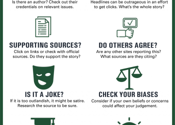 🕵️‍♂️ How to Spot Fake News: A Reader’s Guide