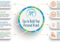 How to Build a Personal Brand Online: Tips for Success 🌟💻✨