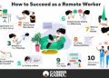 How to Build a Successful Remote Work Routine 💻🌟