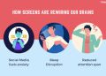 The Importance of Digital Detox in a Hyperconnected World 📵🌿