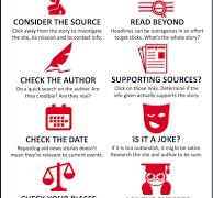 ✅ The Role of Fact-Checking in Combating Fake News