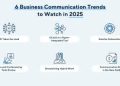 🔮 The Future of Journalism: Trends to Watch in 2025