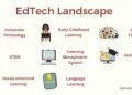 EdTech Boom in India: How Online Education is Reshaping Learning in 2025