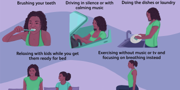 How to Practice Mindfulness in Everyday Life 🧘‍♂️🌿