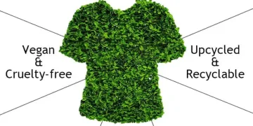 Sustainable Fashion — Why It Matters and How to Make the Switch 🌱👗