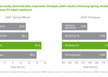 Understanding Reddy Anna ID: Features, Benefits, and the Role of the Reddy Book Club