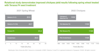 Understanding Reddy Anna ID: Features, Benefits, and the Role of the Reddy Book Club