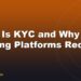 What Is KYC and Why Gaming Platforms Require It